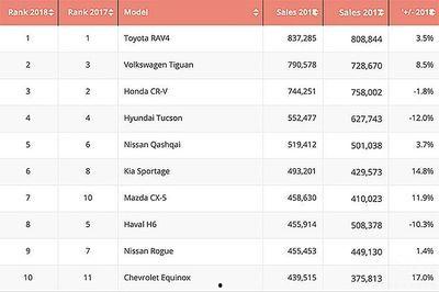 国产三级排行榜,盘点年度热门佳作，揭秘国产影视新趋势